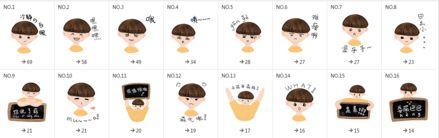 微信吃瓜表情包是什么意思呢,网络社交中的趣味解读